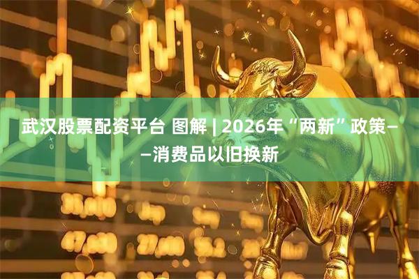 武汉股票配资平台 图解 | 2026年“两新”政策——消费品以旧换新